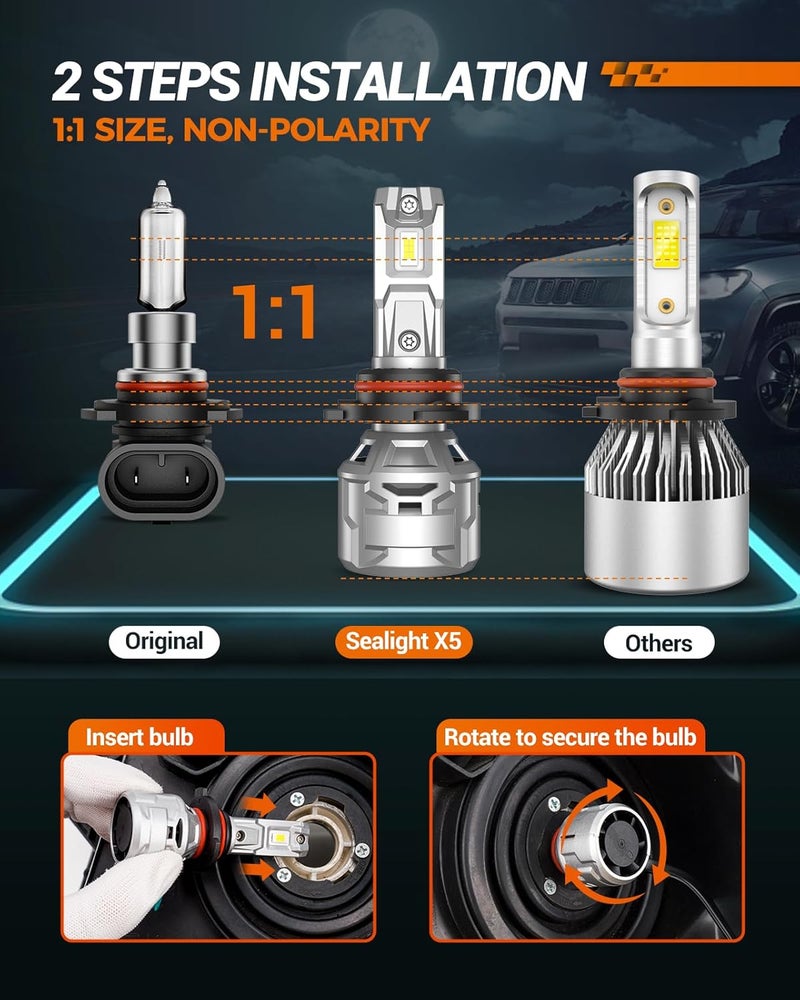 SEALIGHT 9005/HB3 30000LM Bulbs, 6500K Cool White 9005 Fog Lights with 15000RPM Cooling Fan, 60,000-hour Ultra-long Lifespan, Plug-N-Play Headlight Housings Pack of 2 - Image 5